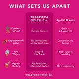 Diaspora Spice Co. - Pahadi Pink Garlic Powder