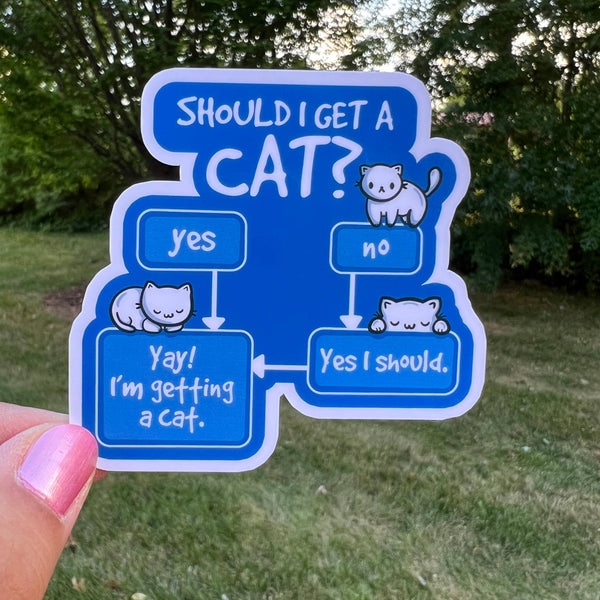 Fishbiscuit Designs “Should I Get a Cat?” Flowchart Sticker
